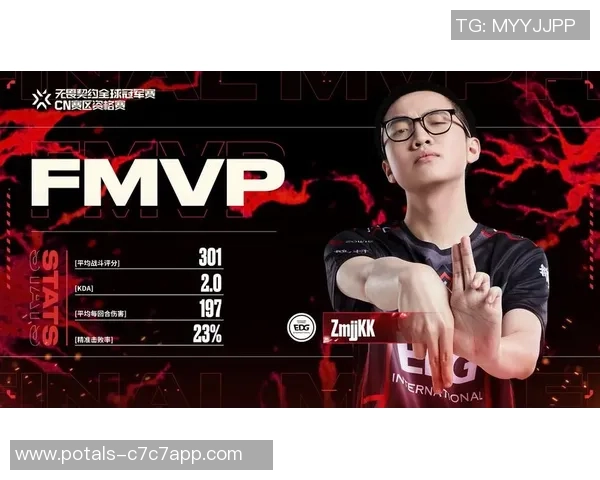 全球挑战赛分析:EDG如何凭借丰富比赛经验展现实力与团队协作 全球挑战赛分析:EDG如何凭借丰富比赛经验展现实力与团队协作